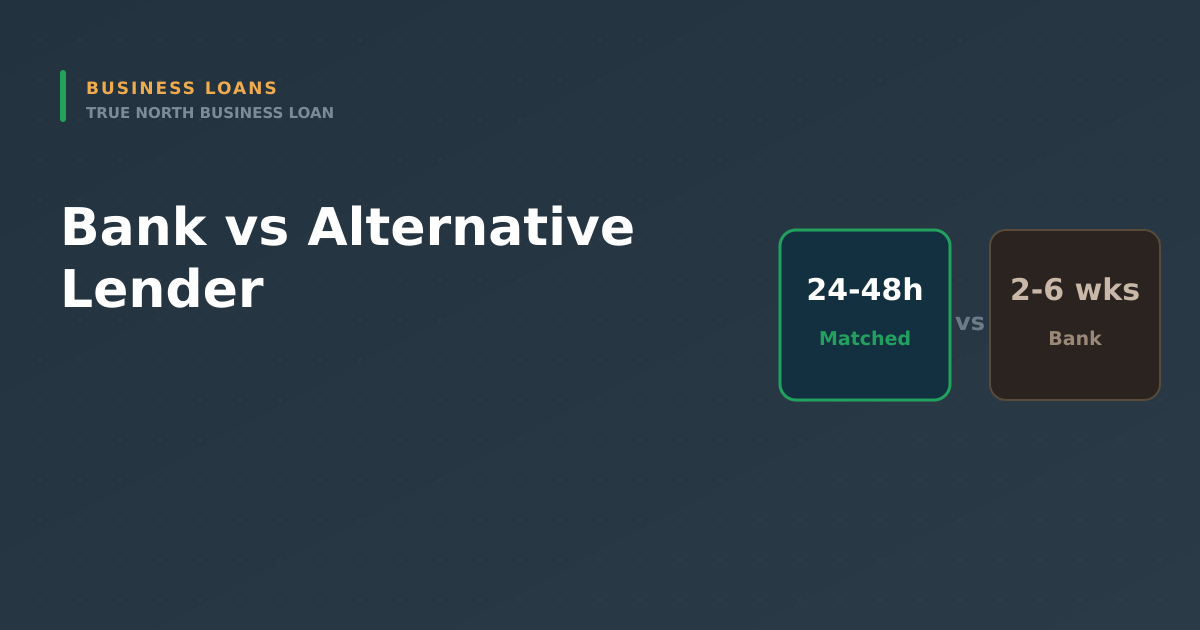 Featured image for Bank vs Alternative Lender: Which Business Loan Is Right for You? - Canadian business financing guide