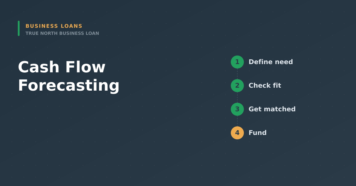 Featured image for Cash Flow Forecasting: The Habit That Gets Loans Approved - Canadian business financing guide
