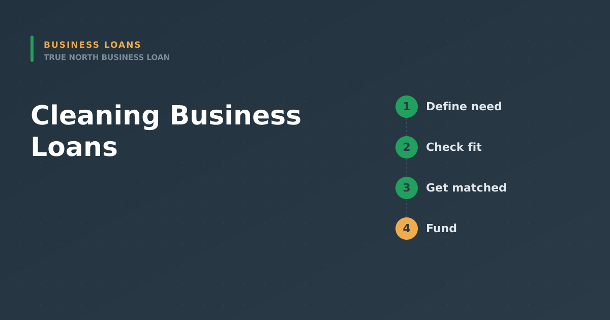 Featured image for Cleaning Business Loans: Scale Crews, Contracts, and Equipment - Canadian business financing guide