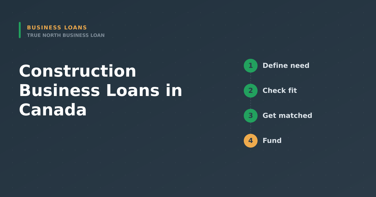 Featured image for Construction Business Loans in Canada: Funding Crews, Gear and Gaps - Canadian business financing guide