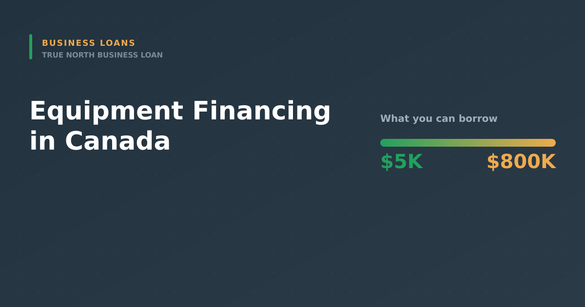 Featured image for Equipment Financing in Canada: How to Qualify and What It Costs - Canadian business financing guide