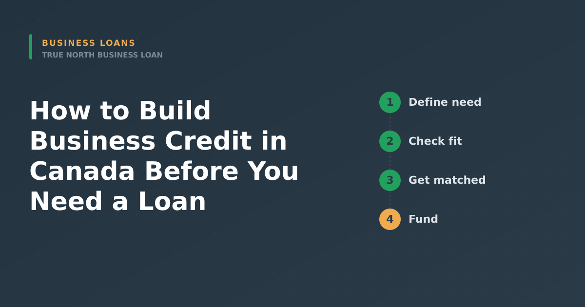 Featured image for How to Build Business Credit in Canada Before You Need a Loan - Canadian business financing guide