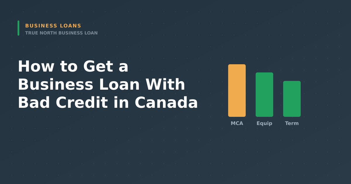 Featured image for How to Get a Business Loan With Bad Credit in Canada - Canadian business financing guide