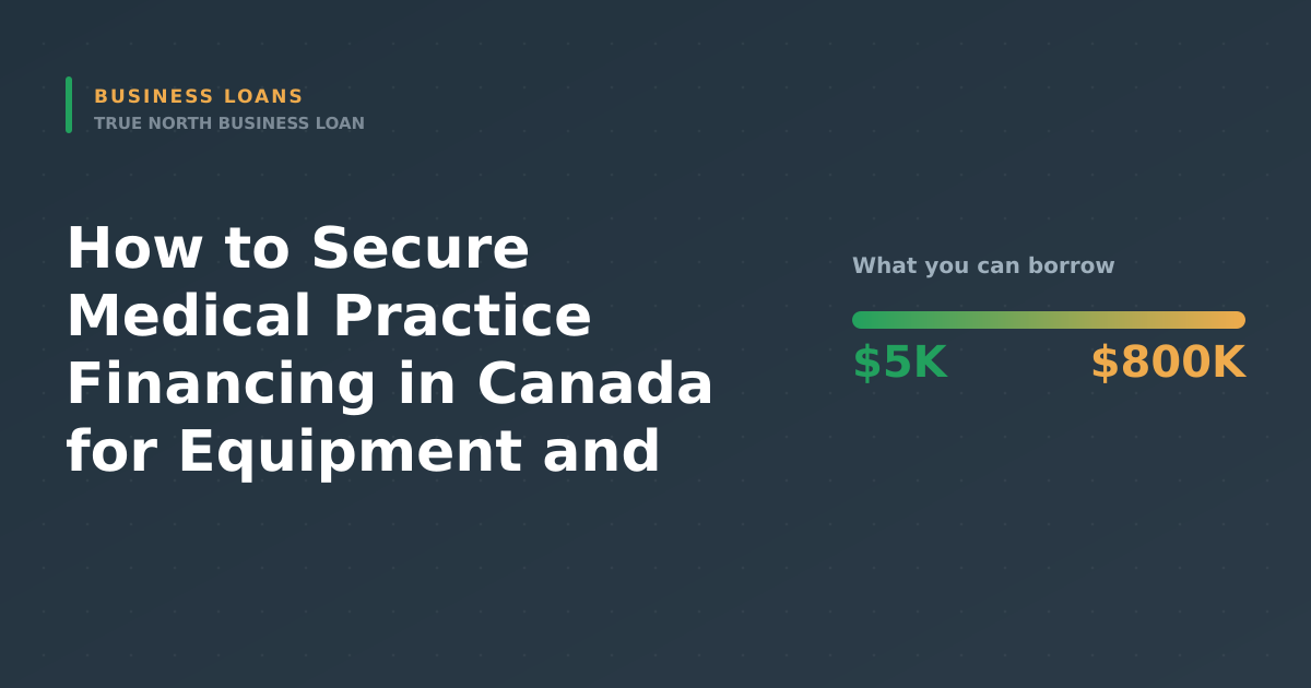 Featured image for How to Secure Medical Practice Financing in Canada for Equipment and Expansion - Canadian business financing guide