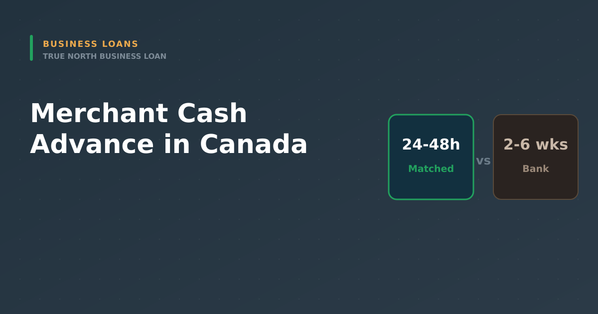 Featured image for Merchant Cash Advance in Canada: Costs, Pros, and When It Fits - Canadian business financing guide