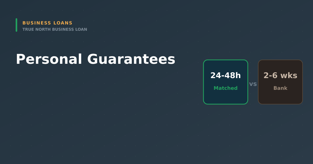Featured image for Personal Guarantees: What You Are Really Signing and When to Push Back - Canadian business financing guide