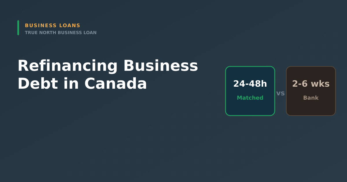 Featured image for Refinancing Business Debt in Canada: When It Helps and When It Hurts - Canadian business financing guide