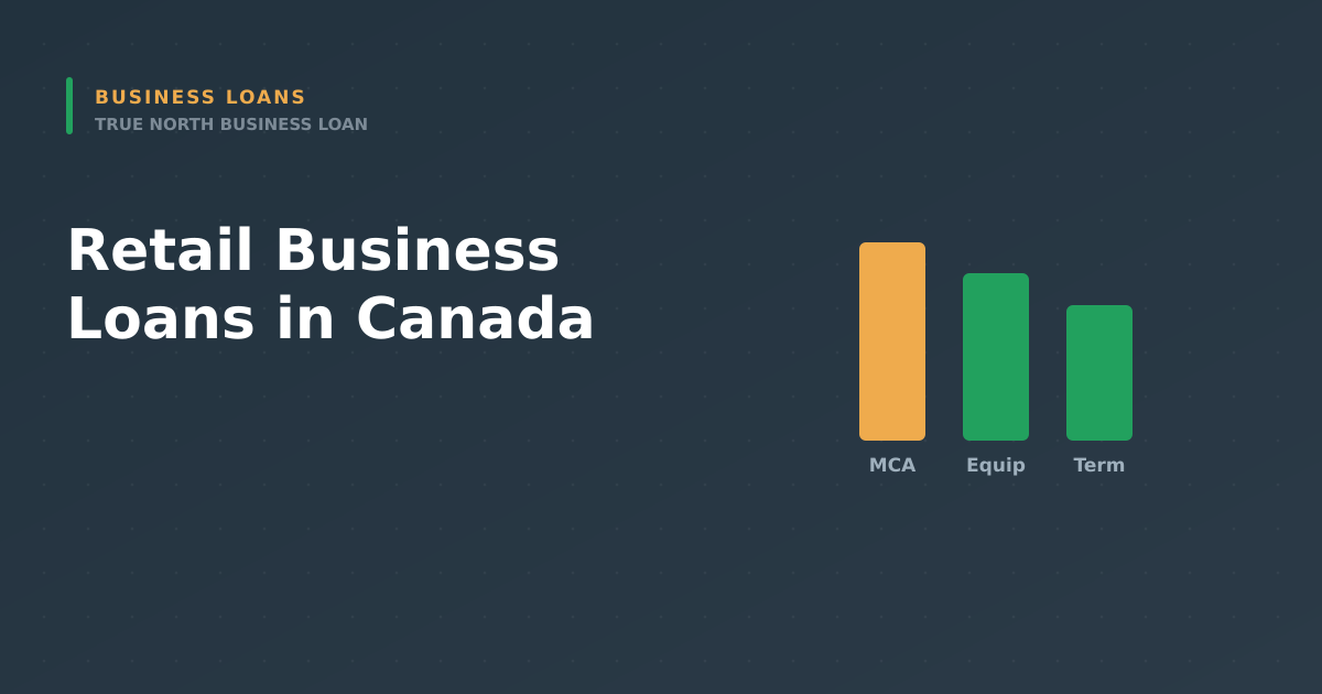 Featured image for Retail Business Loans in Canada: Fund Inventory, Fit-Outs, and Seasonality - Canadian business financing guide