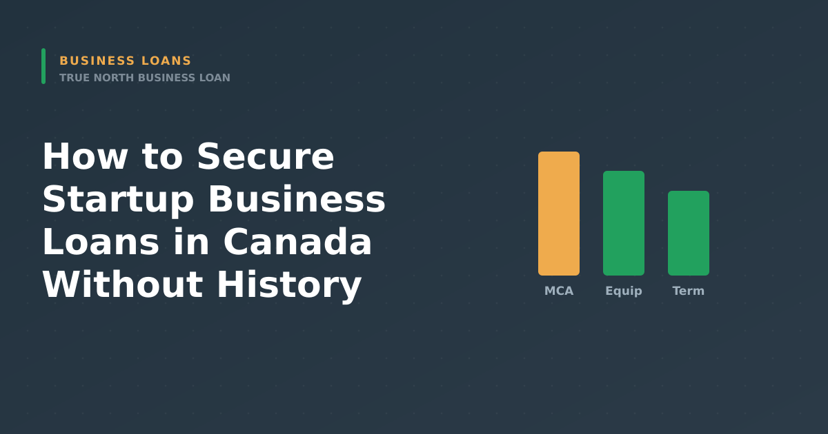 Featured image for How to Secure Startup Business Loans in Canada Without History - Canadian business financing guide