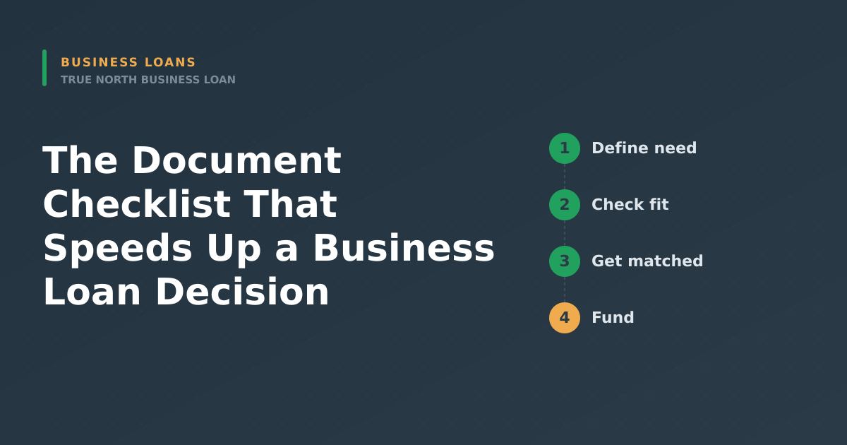 Featured image for The Document Checklist That Speeds Up a Business Loan Decision - Canadian business financing guide
