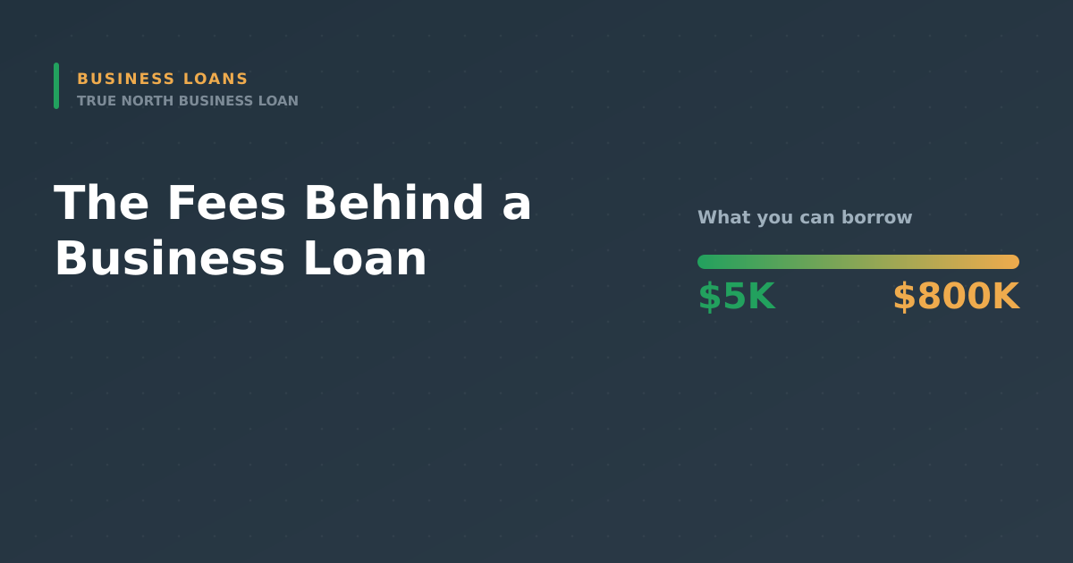 Featured image for The Fees Behind a Business Loan: What the Rate Does Not Tell You - Canadian business financing guide