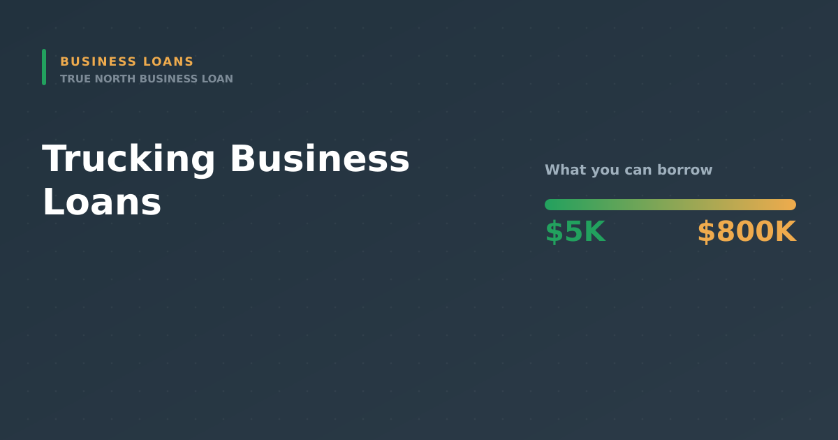 Featured image for Trucking Business Loans: Financing Trucks, Trailers and Fuel - Canadian business financing guide