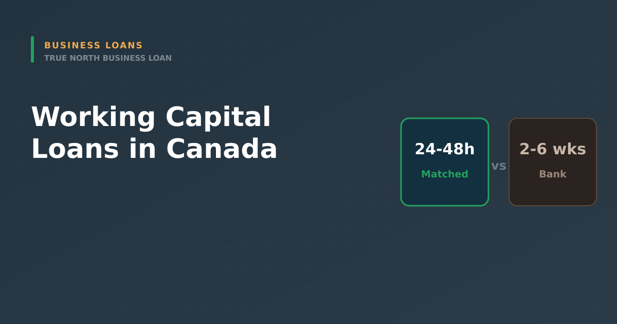 Featured image for Working Capital Loans in Canada: When to Use One and How to Qualify - Canadian business financing guide